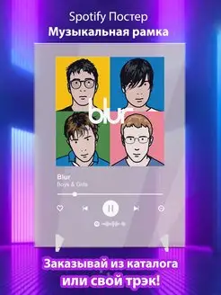 Spotify постер blur плакат Cпотифай постер