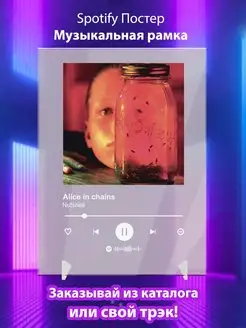 Spotify постер Alice in chains плакат Cпотифай постер