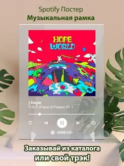 Spotify постер J-Hope плакат Cпотифай постер