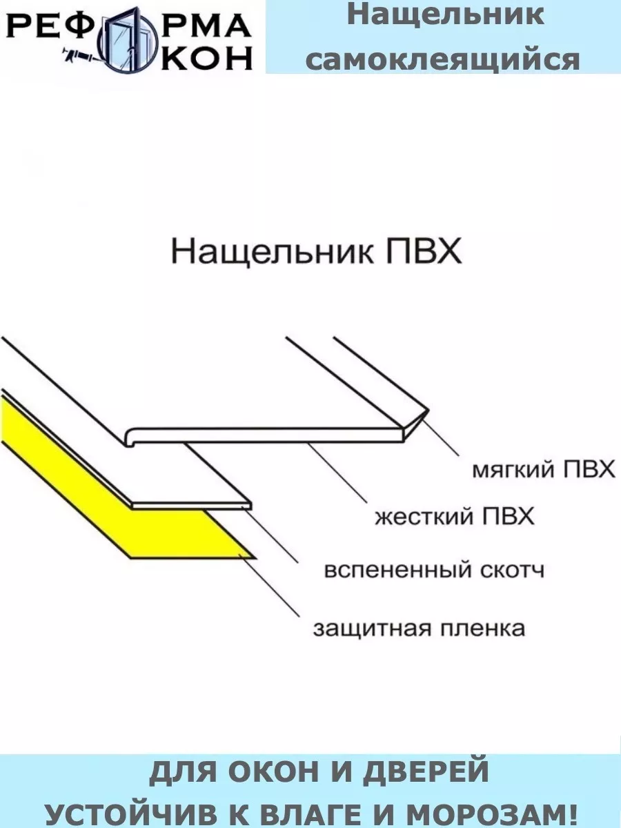 Нащельник для пластиковых окон самоклеющийся