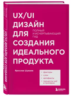 UX UI дизайн для создания идеального продукта