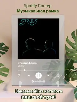 Spotify постер Электрофорез плакат Cпотифай постер