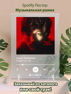 Spotify постер Louis Tomlinson плакат Cпотифай постер