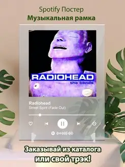 Spotify постер Radiohead плакат Cпотифай постер