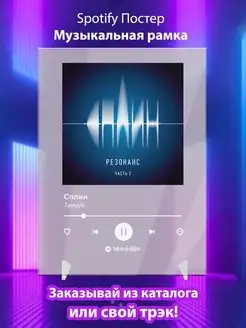 Spotify постер Сплин плакат Cпотифай постер