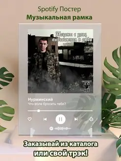 Spotify постер Нурминский плакат Cпотифай постер