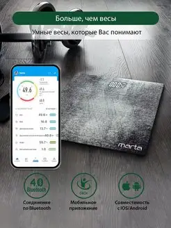 Умные весы диагностические, Bluetooth 30х30