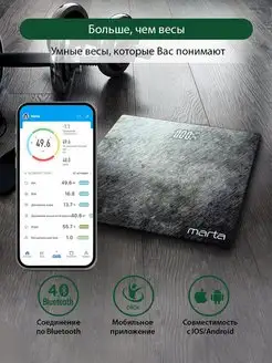 Умные весы диагностические, Bluetooth 30х30