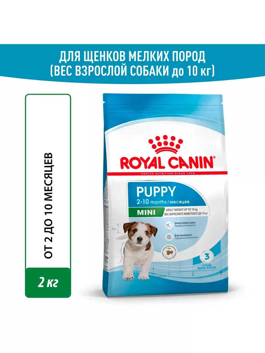 Корм ROYAL CANIN MINI PUPPY 2 кг ROYAL CANIN 141313685 купить за 1 297 ₽ в  интернет-магазине Wildberries