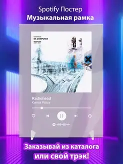 Spotify постер Radiohead плакат Cпотифай постер