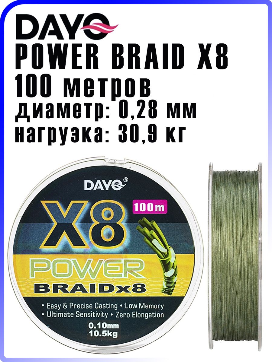 Шнур braid x8. Шнур плетёный рыболовный. Японский шнур для рыбалки x8. Леска Kumyang strong.