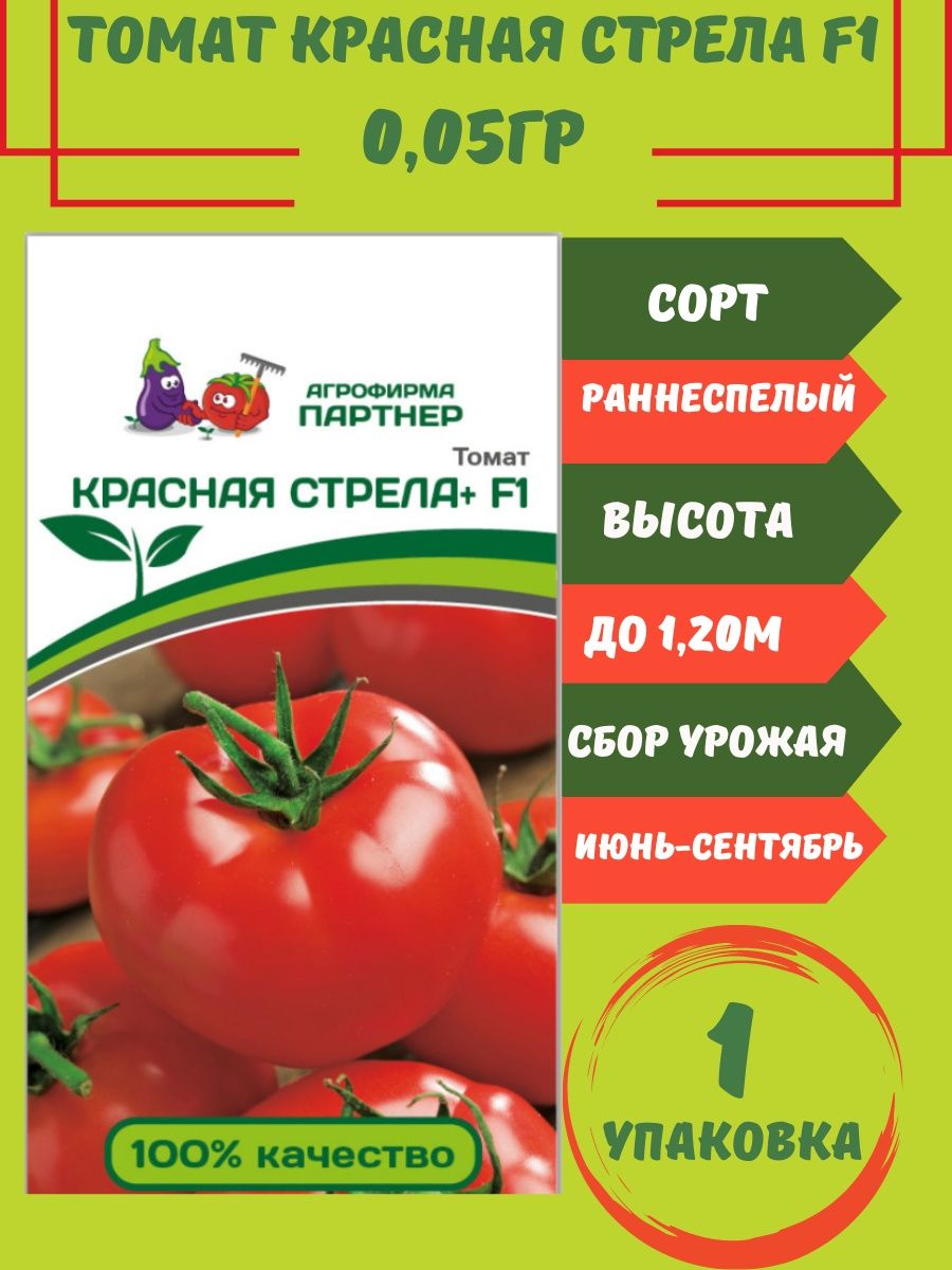 Томат красным красно отзывы фото