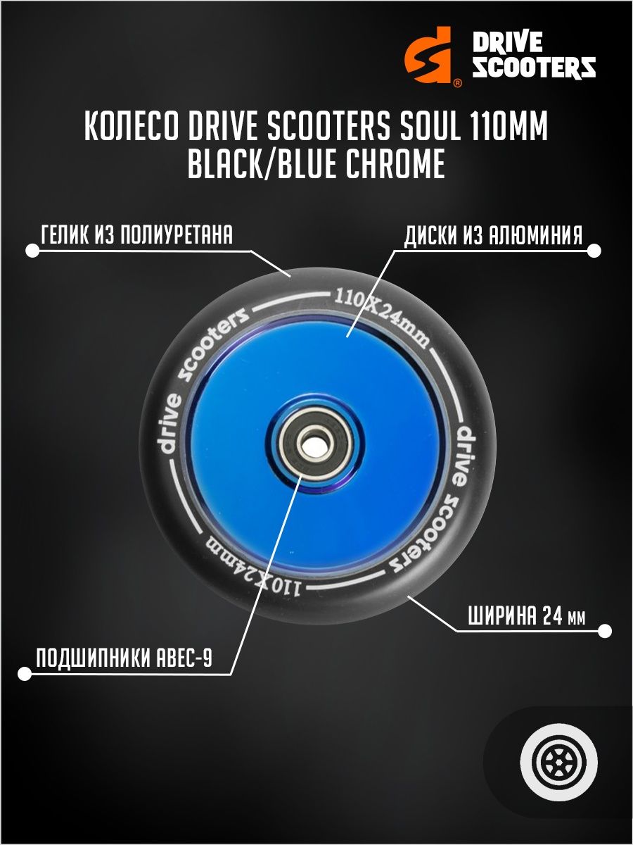 Колеса drive