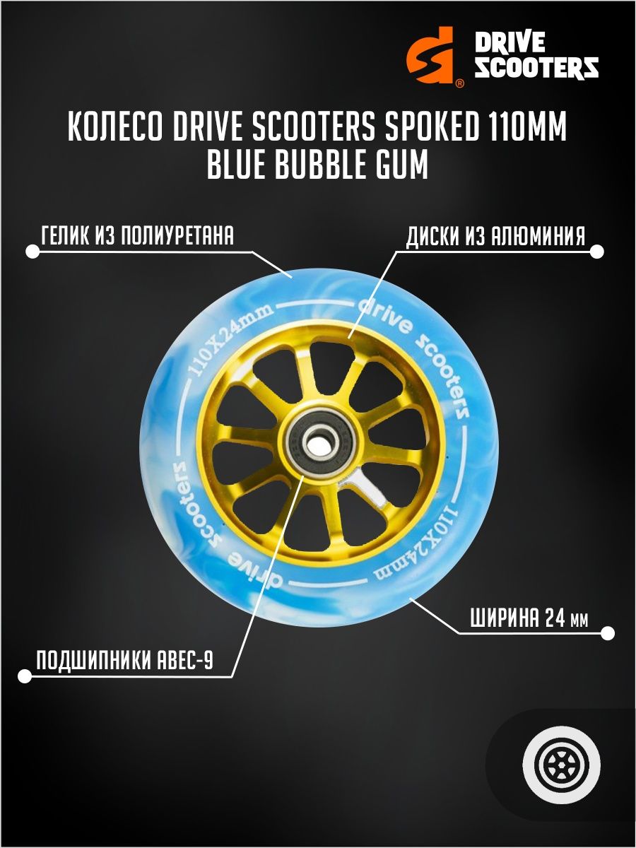 Колеса drive