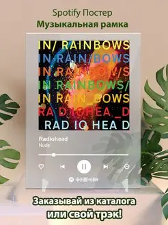 Spotify постер Radiohead плакат Cпотифай постер