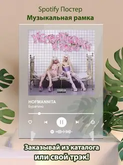 Spotify постер HOFMANNITA плакат Cпотифай постер