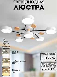 Люстра Лофт потолочная LED