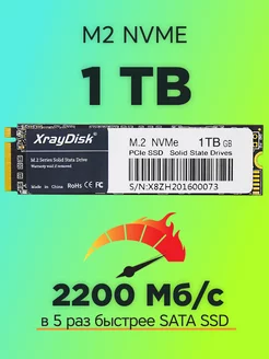 M2 SSD диск 1tb внутренний NVME накопитель PCI-e 3.0