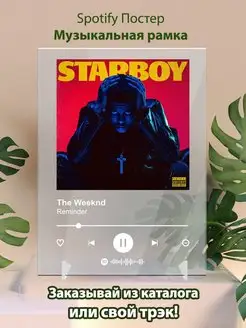 Spotify постер the weeknd плакат Cпотифай постер