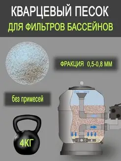 Песок кварцевый фр. 0,5-0,8 мм,5кг, обеспыленый,прокаленный