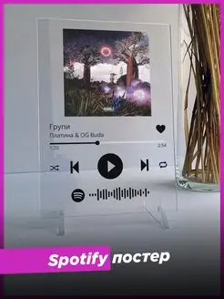 Spotify постер OG Buda FEDUK спотифай подарок другу фигурка