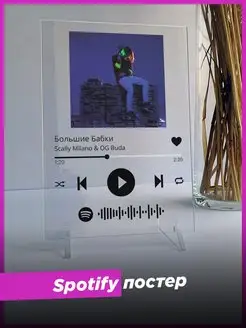 Spotify постер OG Buda FEDUK спотифай подарок другу фигурка