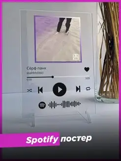 Spotify постер ssshhhiiittt! спотифай фигурка подарок другу