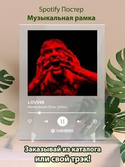 LOVV66 Физическая боль Плакат LOVV66 картина Spotify