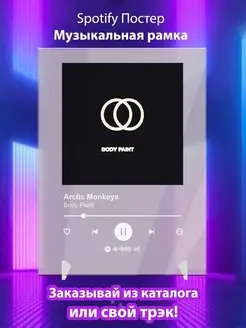 Постер Arctic Monkeys карточки Плакат Arctic Monkeys картина