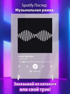 Постер Arctic Monkeys карточки Плакат Arctic Monkeys картина