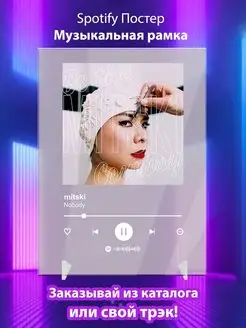 Спотифай постер mitski карточки. Плакат mitski картина