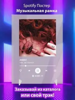 Spotify постер ANIKV карточки. Плакат ANIKV картина