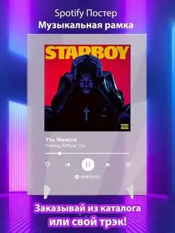 Spotify постер The Weeknd карточки Плакат The Weeknd картина