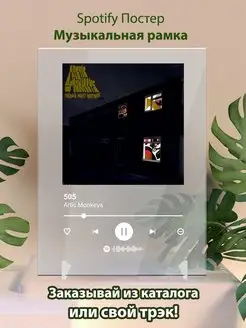 Спотифай постер Favourite Worst Nightmare Плакат, картина