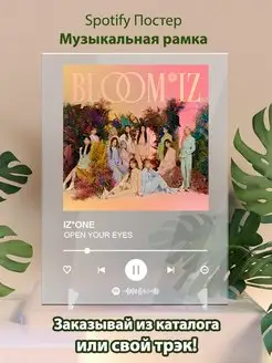 Спотифай постер Iz one карточки. Плакат Iz one картина