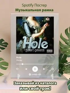 Spotify постер Hole карточки. Плакат Hole картина