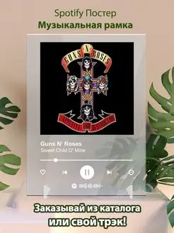 Постер Guns N Roses карточки. Плакат Guns N Roses картина