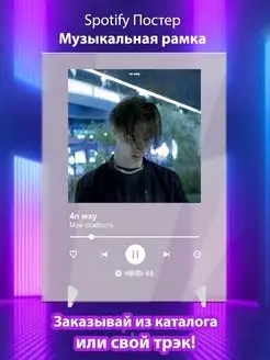 Spotify постер 4n way карточки. Плакат 4n way картина