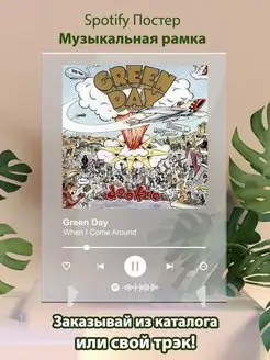 Spotify постер Green Day карточки. Плакат Green Day картина