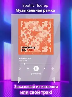 Spotify постер макулатура карточки Плакат макулатура картина