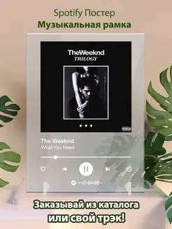 Spotify постер The Weeknd карточки Плакат The Weeknd картина