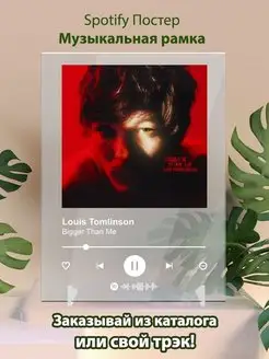 Spotify постер Louis Tomlinson карточки. Плакат картина