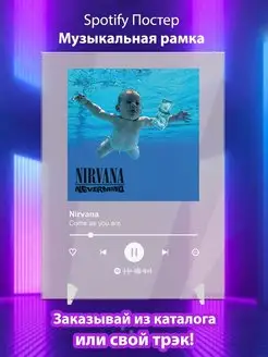 Spotify постер Nirvana карточки. Плакат Nirvana картина