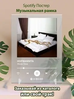 Spotify постер HOFMANNITA карточки Плакат HOFMANNITA картина