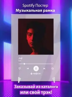 Spotify постер joji карточки. Плакат joji картина