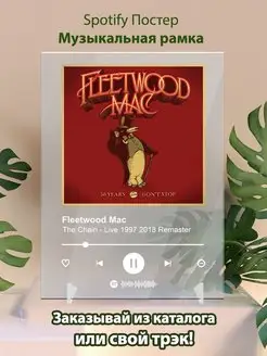 Постер Fleetwood mac карточки. Плакат Fleetwood mac картина