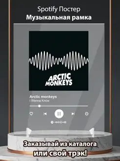 Спотифай постер arctic monkeys -do I wanna know карточки