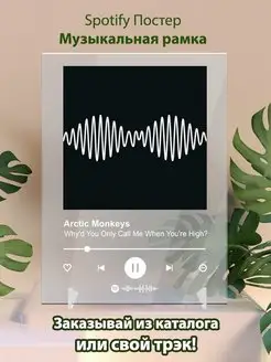 Спотифай постер Arctic Monkeys карточки. Плакат картина