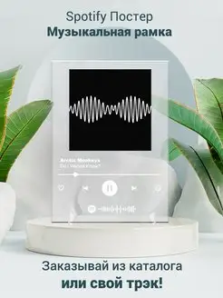 Spotify постер Arctic Monkeys карточки. Плакат картина