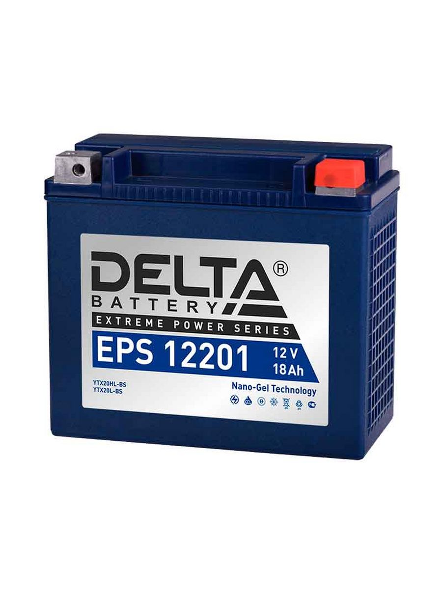 Delta eps 12201